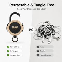 PowerFlex Charging Combo - 100W Retractable Cable + 10000mAh Power Bank