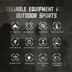 Chrono Strike NORTH EDGE WATCH