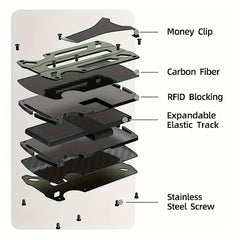 RFID Protected Metal Card Holder Wallet Slim Design