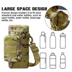 FortiPack Tactical Multipurpose Water Bottle Bag
