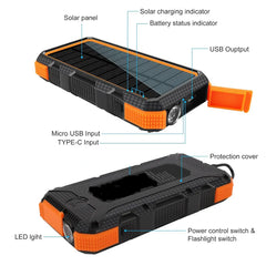 Solar Power Bank – 30000mAh Waterproof Portable Charger with Fast Charging, Flashlight