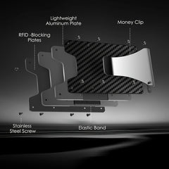 Buy Durable Metal Card Wallet – Ideal for Minimalist Men