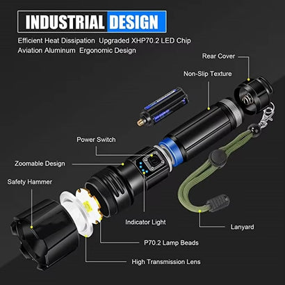 Combat TL70 Tactical Flashlight